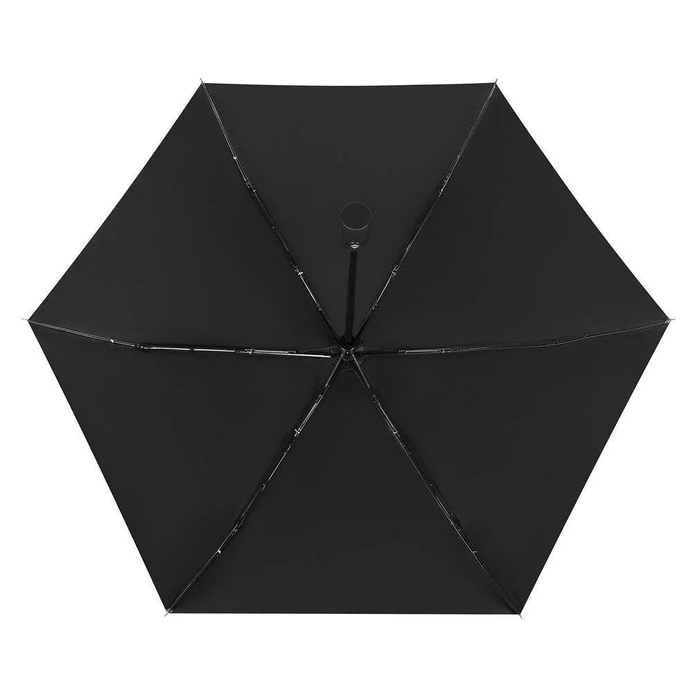 Opula Auto Open & Close Umbrella - Blissfully Brand